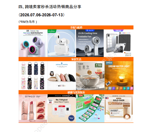 【2026年7月第3周】虾皮马来西亚站:Shopee 马来西亚卖家怎么选品?周度热搜 + 秒杀爆品 + 佣金政策避坑指南
