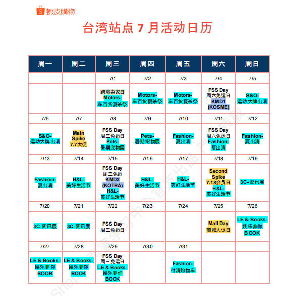 【2026年7月第3周】虾皮台湾站:Shopee 台湾站预售政策调整怎么收费?夏季选品趋势与全月活动排期指南