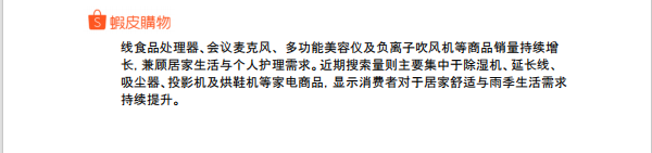【2026年7月第3周】虾皮台湾站:Shopee 台湾站预售政策调整怎么收费?夏季选品趋势与全月活动排期指南