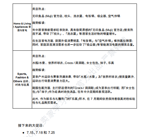 【2026年7月第3周】虾皮新加坡站:Shopee 新加坡站佣金费率上调怎么办?政策调整与 7.15/7.18 大促选品指南