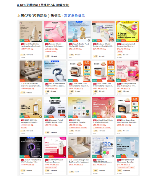 【2026年7月第3周】虾皮新加坡站:Shopee 新加坡站佣金费率上调怎么办?政策调整与 7.15/7.18 大促选品指南