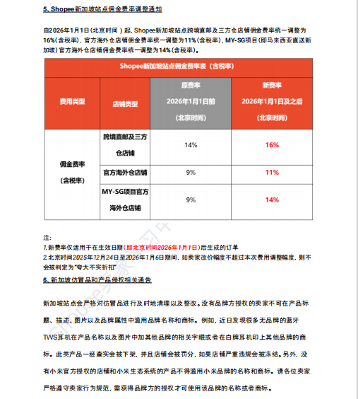 【2026年7月第4周】虾皮新加坡站:Shopee 新加坡站佣金费率上调至 16%?海外仓费用与发货考核新规全解读