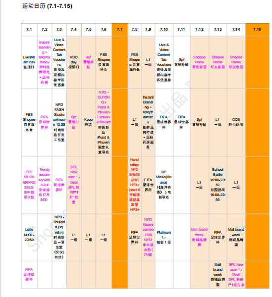 【2026年7月第4周】虾皮泰国站:Shopee 泰国站 7 月 FIFA 世界杯 + 韩流营销怎么玩?大促排期与热搜选品指南