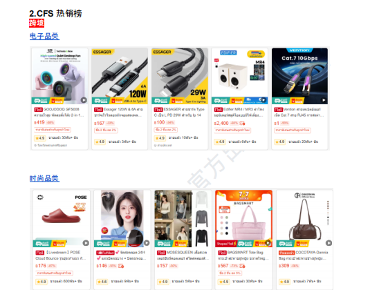 【2026年7月第4周】虾皮泰国站:Shopee 泰国站 7 月 FIFA 世界杯 + 韩流营销怎么玩?大促排期与热搜选品指南