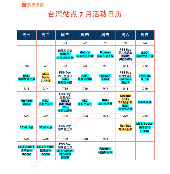 【2026年7月第4周】虾皮台湾站:Shopee 台湾站预售商品收 2% 服务费?7 月大促排期与全品类选品指南