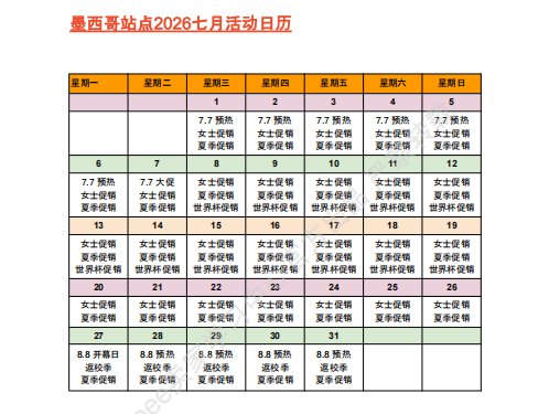 【2026年7月第4周】虾皮墨西哥站:墨西哥 7 月流量为什么暴涨?世界杯 + 夏季 + 女士三大主题叠加,选品方向看这里