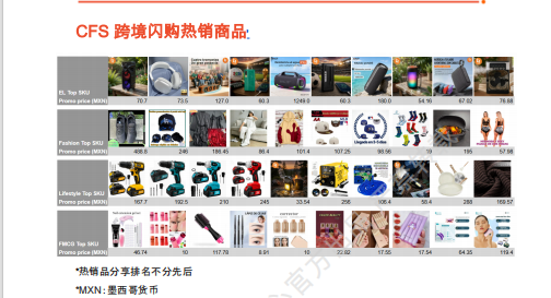 【2026年7月第4周】虾皮墨西哥站:墨西哥 7 月流量为什么暴涨?世界杯 + 夏季 + 女士三大主题叠加,选品方向看这里