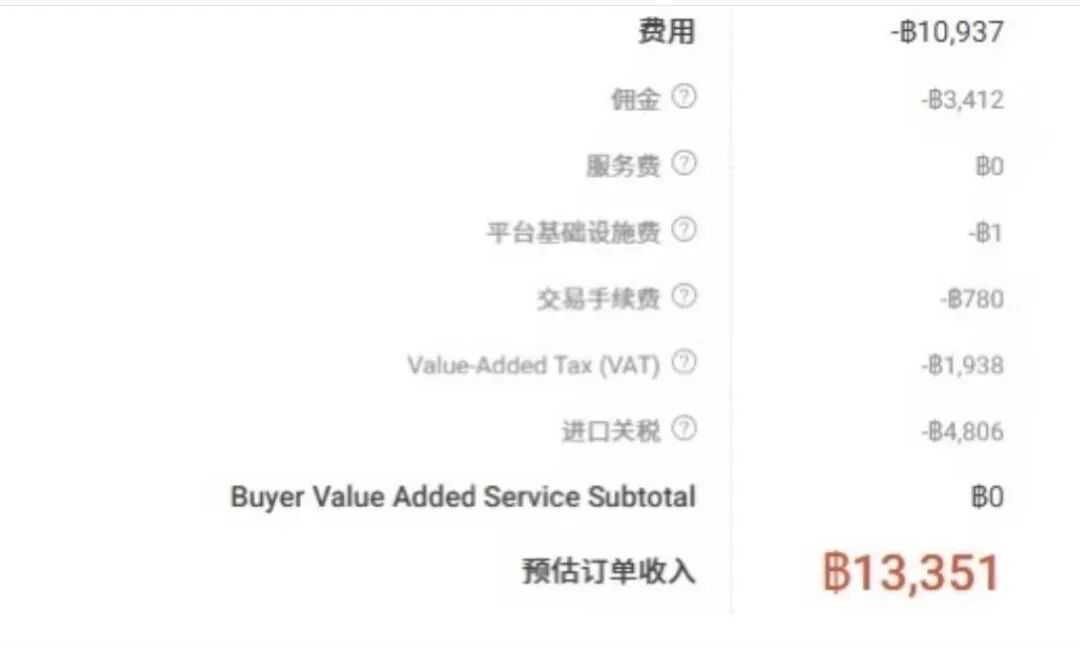 佣金之外再抽走20%!这个跨境巨头把「包邮」下架了