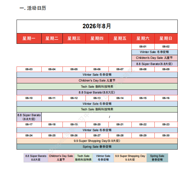 【2026年7月第5周】虾皮阿根廷站：冬季促销+8.8大促活动排期，热搜关键词与CFS闪购热销品选品指南