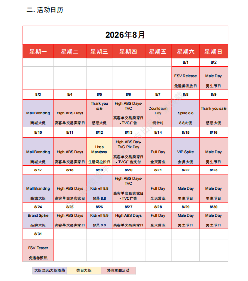 【2026年7月第5周】虾皮巴西站：50美元以下跨境包裹免征进口税新政落地，8月大促活动排期与热搜选品指南