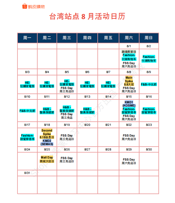【2026年7月第5周】虾皮台湾站：预售政策放宽+8.8大促、中元节、医美保健节密集来袭：各品类热搜选品与趋势全攻略