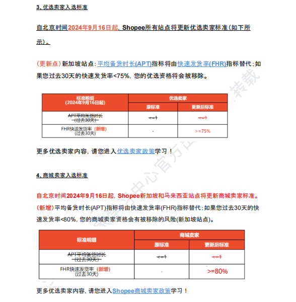 【2026年7月第5周】虾皮新加坡站：8.8、8.15、8.18三连击：佣金费率上调至16%，热搜选品全攻略