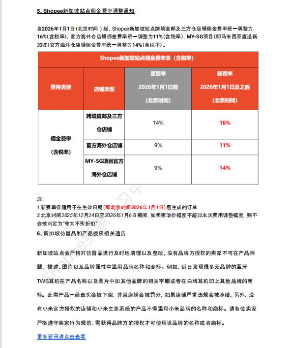 【2026年7月第5周】虾皮新加坡站：8.8、8.15、8.18三连击：佣金费率上调至16%，热搜选品全攻略