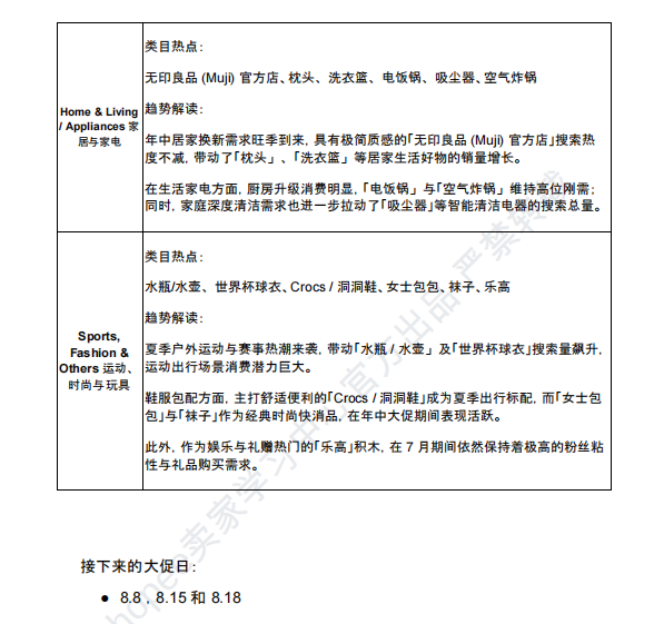 【2026年7月第5周】虾皮新加坡站：8.8、8.15、8.18三连击：佣金费率上调至16%，热搜选品全攻略