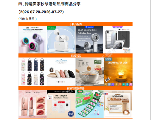 【2026年7月第5周】虾皮马来西亚站：8.8大促×发薪日促销密集来袭：海外仓佣金上调至15.12%，热搜选品与秒杀爆款清单