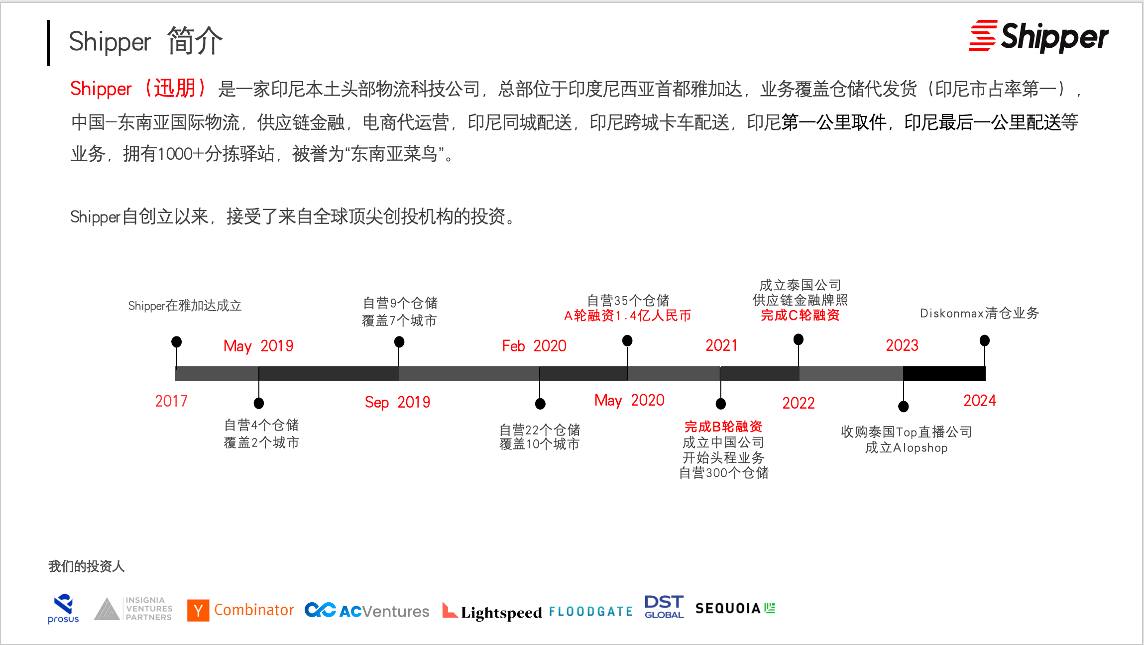 迅朋简介.png