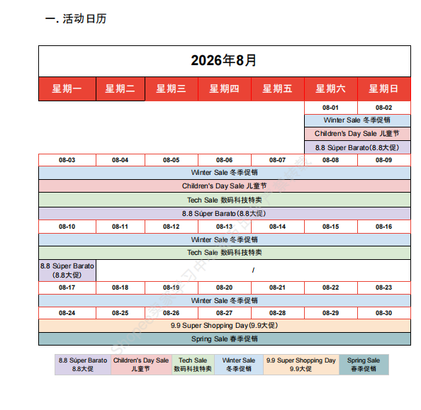 【2026年8月第1周】虾皮阿根廷站:Shopee阿根廷站点大促节点模糊、选品无方向怎么办?官方市场周报运营指南