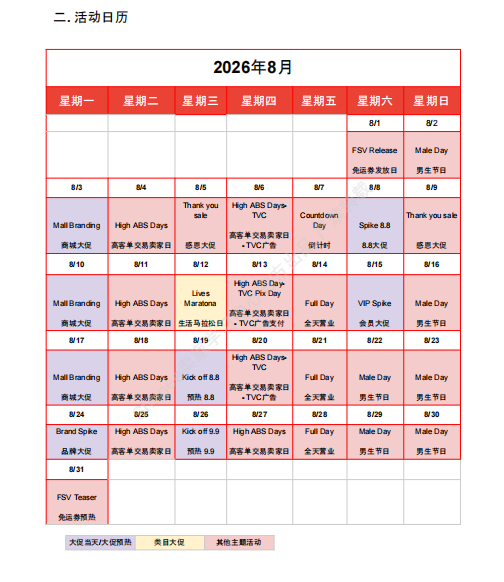 【2026年8月第1周】虾皮巴西站:Shopee巴西站点进口税调整后选品错配、大促节点排期混乱怎么办?官方8月市场周报运营全指南