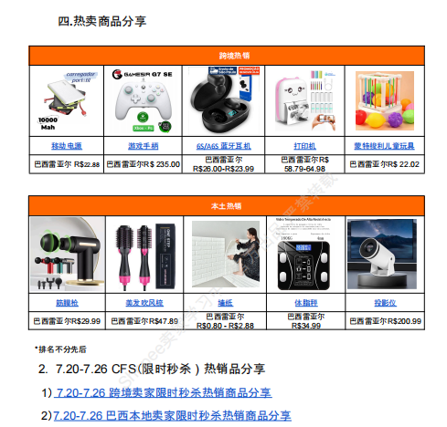 【2026年8月第1周】虾皮巴西站:Shopee巴西站点进口税调整后选品错配、大促节点排期混乱怎么办?官方8月市场周报运营全指南