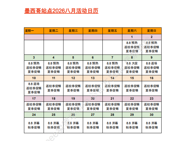 【2026年8月第1周】虾皮墨西哥站：8.8大促+返校季+夏季促销密集来袭 全品类热搜选品与流量趋势全攻略