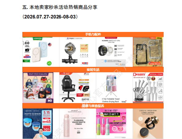 【2026年8月第1周】虾皮马来西亚站:海外仓佣金上调至15.12%卖家成本暴涨怎么办?周度热搜+秒杀爆品+违禁品避坑全指南