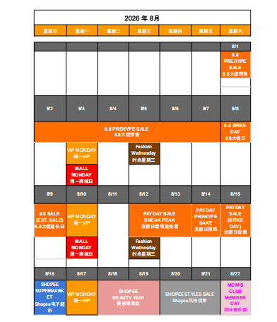 【2026年8月第2周】虾皮菲律宾站:雨季刚需 + IP 周边流量怎么抓?Shopee 菲律宾 8 月活动排期选品周报指南