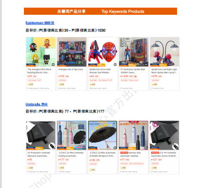 【2026年8月第2周】虾皮菲律宾站:雨季刚需 + IP 周边流量怎么抓?Shopee 菲律宾 8 月活动排期选品周报指南
