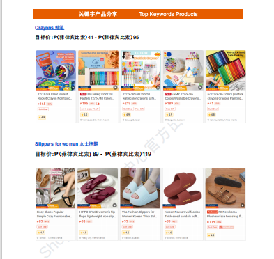 【2026年8月第2周】虾皮菲律宾站:雨季刚需 + IP 周边流量怎么抓?Shopee 菲律宾 8 月活动排期选品周报指南