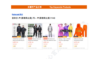 【2026年8月第2周】虾皮菲律宾站:雨季刚需 + IP 周边流量怎么抓?Shopee 菲律宾 8 月活动排期选品周报指南