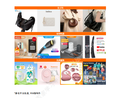 【2026年8月第2周】虾皮马来西亚站：海外仓佣金上调如何控成本？Shopee 马来西亚 8 月大促热搜选品周报指南