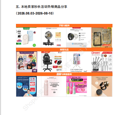 【2026年8月第2周】虾皮马来西亚站：海外仓佣金上调如何控成本？Shopee 马来西亚 8 月大促热搜选品周报指南