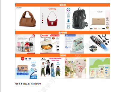 【2026年8月第2周】虾皮马来西亚站：海外仓佣金上调如何控成本？Shopee 马来西亚 8 月大促热搜选品周报指南