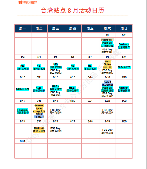 【2026年8月第2周】虾皮台湾站： 高温暑期多场主题大促备货思路？Shopee 台湾站点活动排期热搜选品周报指南