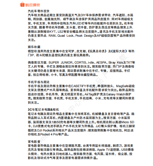 【2026年8月第2周】虾皮台湾站： 高温暑期多场主题大促备货思路？Shopee 台湾站点活动排期热搜选品周报指南