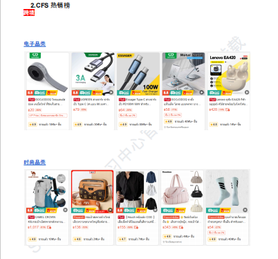 【2026年8月第2周】虾皮泰国站:品牌新品扎堆大促怎么备货?Shopee 泰国站热搜关键词 CFS 闪购周报指南