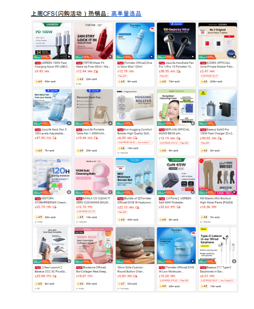 【2026年8月第2周】虾皮新加坡站:海外仓佣金税费上调如何控成本?Shopee 新加坡 8 月大促热搜选品周报指南