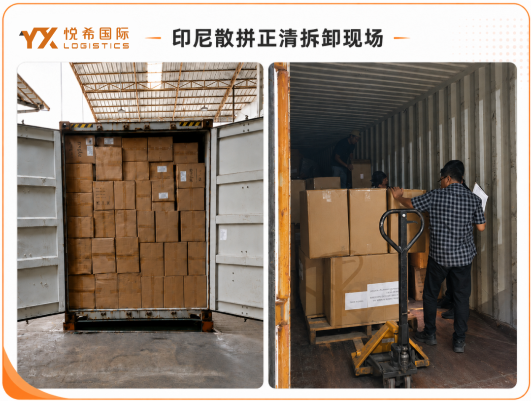 印尼新规频出，物流如何避开30天红灯，抢到3天绿通？