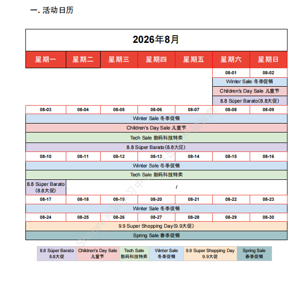 【2026年8月第3周】虾皮阿根廷站:南半球冬季消费风口怎么布局?Shopee 阿根廷站跨境闪购爆品数据周报指南