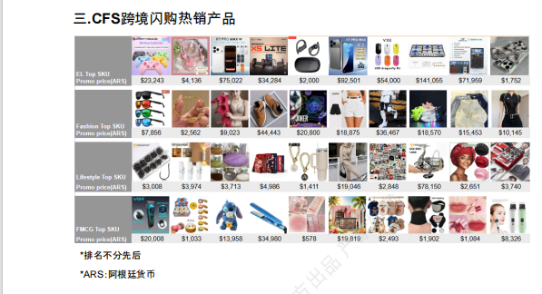 【2026年8月第3周】虾皮阿根廷站:南半球冬季消费风口怎么布局?Shopee 阿根廷站跨境闪购爆品数据周报指南