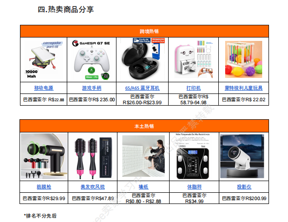 【2026年8月第3周】虾皮巴西站:进口税新规如何把控定价?Shopee 巴西站 8 月大促热搜选品周报指南