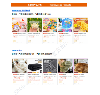【2026年8月第3周】虾皮菲律宾站:雨季刚需品类怎么布局?Shopee 菲律宾站 8 月热搜关键词热销品周报指南