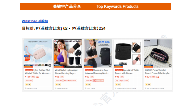 【2026年8月第3周】虾皮菲律宾站:雨季刚需品类怎么布局?Shopee 菲律宾站 8 月热搜关键词热销品周报指南