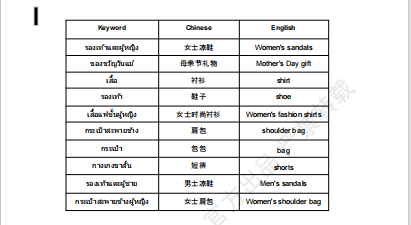 【2026年8月第3周】虾皮泰国站:多品牌新品扎堆上线怎么布局?Shopee 泰国站热搜关键词 CFS 闪购周报指南