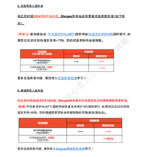 【2026年8月第3周】虾皮新加坡站:国庆日大促叠加 GDD 全球特卖怎么备货?Shopee 新加坡站点活动排期选品周报指南