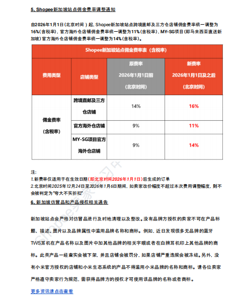 【2026年8月第3周】虾皮新加坡站:国庆日大促叠加 GDD 全球特卖怎么备货?Shopee 新加坡站点活动排期选品周报指南