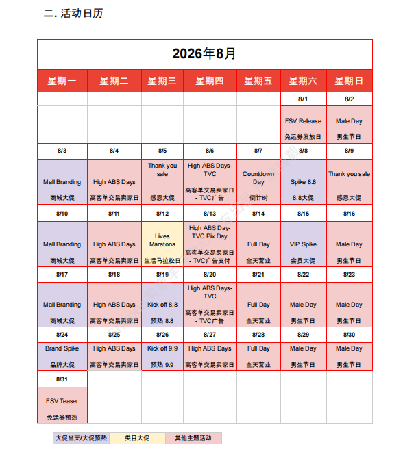 【2026年8月第4周】虾皮巴西站:进口税新规如何做好定价布局?Shopee 巴西站热搜关键词热销品周报指南
