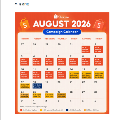 【2026年8月第4周】虾皮新加坡站：高温节庆消费风口怎么把握？Shopee 新加坡站点政策与爆品运营周报指南