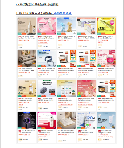 【2026年8月第4周】虾皮新加坡站：高温节庆消费风口怎么把握？Shopee 新加坡站点政策与爆品运营周报指南