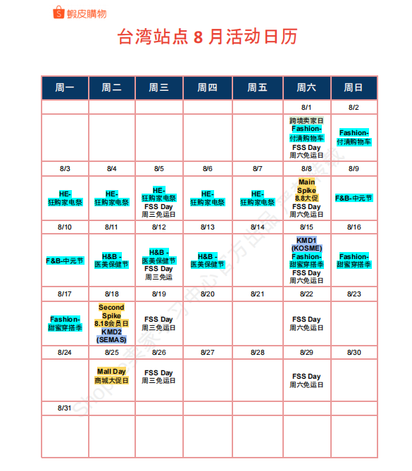 【2026年8月第4周】虾皮台湾站：家电祭 + 中元节日多主题大促备货思路？Shopee 台湾站点活动排期选品周报指南