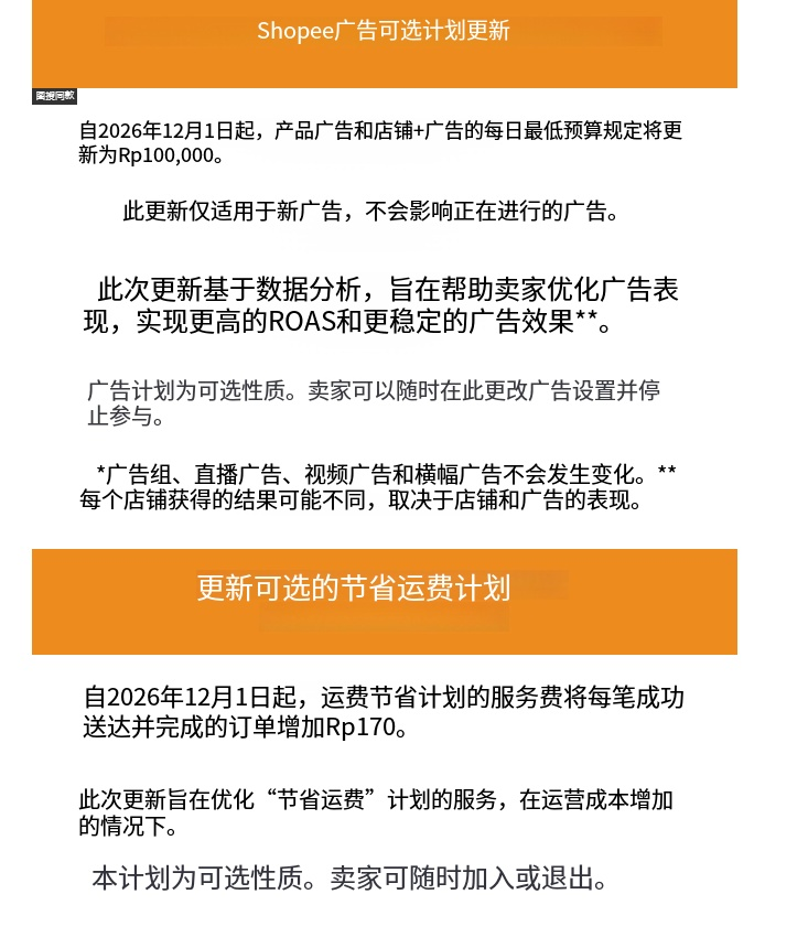 Shopee印尼12月双重“涨价”；东南亚三大国查获大批非法品；Shopee调整发货天数